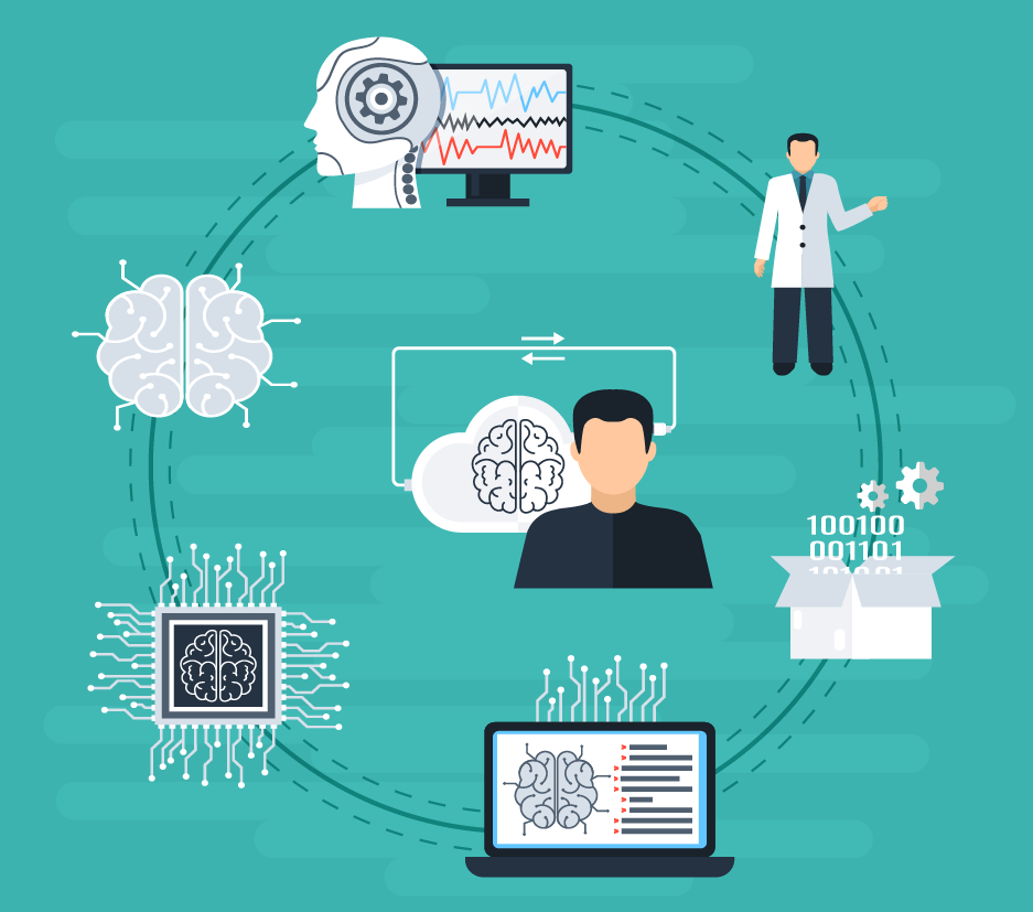 Nexeon-MedSystems-Brain-Computer-Interface-closed-loop.png